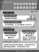 澳门永利官方网两批措施累计降低企业用电成本846亿元