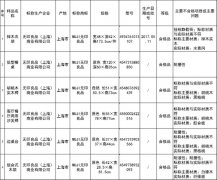 澳门永利网站在5-12毫米的缝隙中