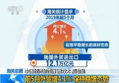 澳门永利网站 5月末我国外汇储备规模为31010亿美元